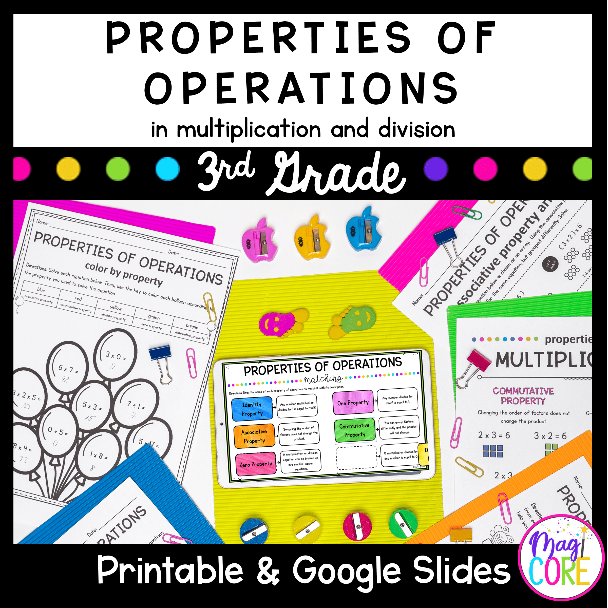 Properties of Operations - 3rd Grade Math - 3.OA.B.5 | MagiCore