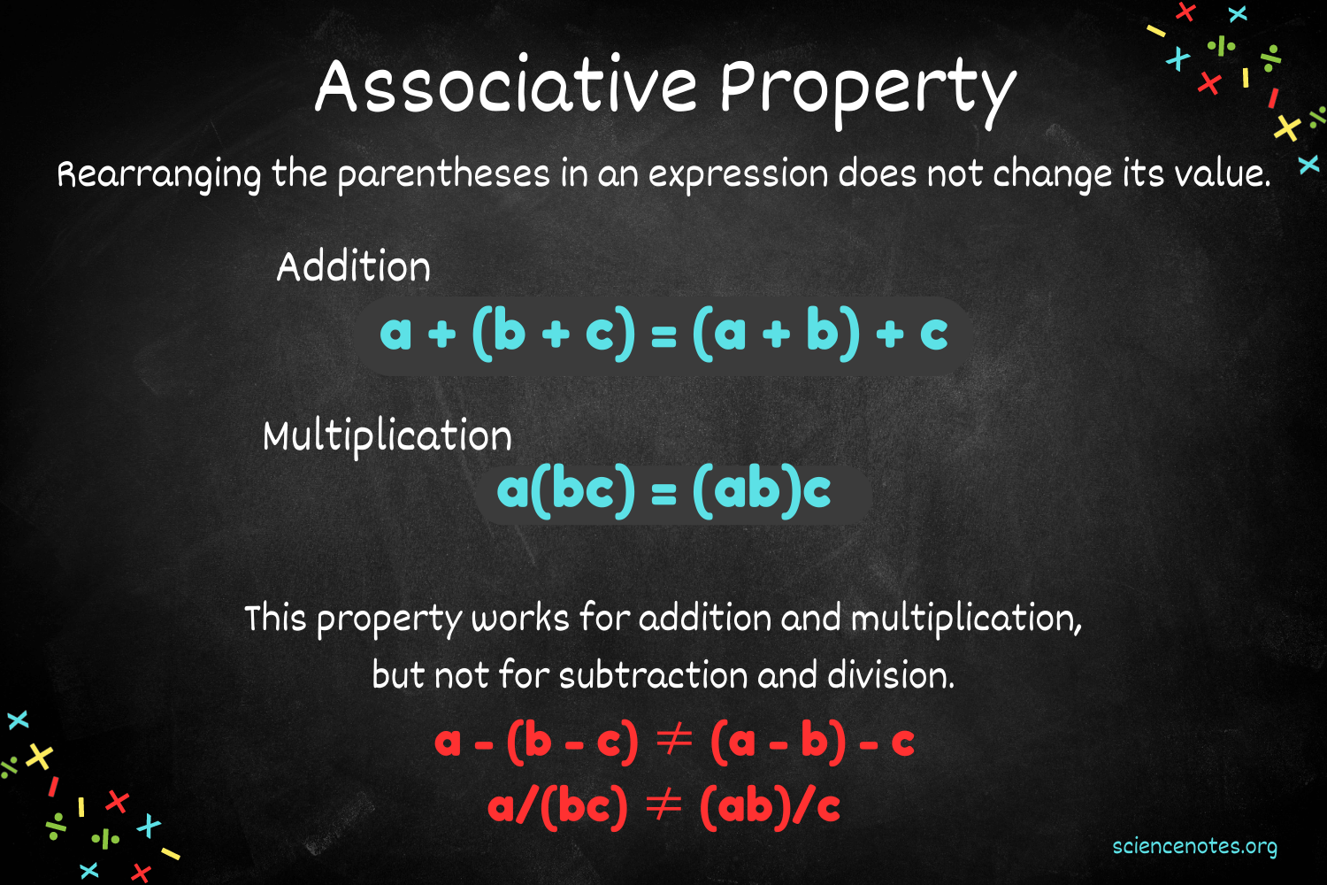 Associative Property in Math - Definition and Examples - Worksheets Library