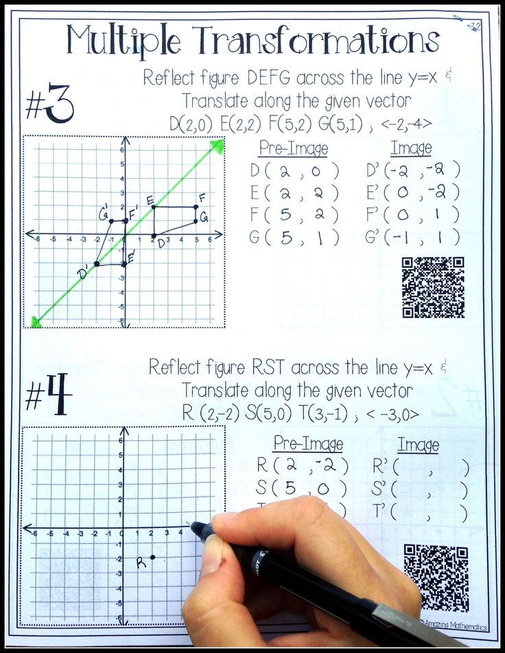 Geometry Transformations Worksheet Answers | Worksheet for Education