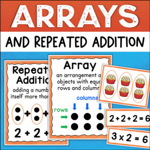 Multiplication Arrays and Repeated Addition Math Worksheets