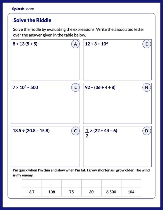 Evaluate Expressions Involving Exponents - Math Worksheets