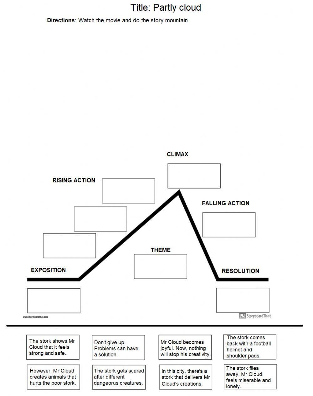 Mountain Plot worksheet | Live Worksheets - Worksheets Library