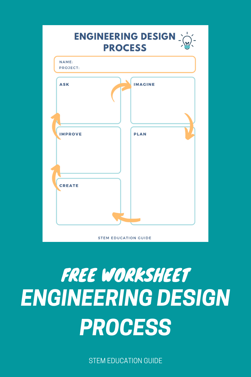 Free Worksheet Engineering Design Process Technology Lessons