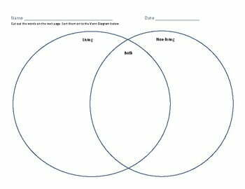 Living Non-Living Venn Diagram Worksheets - WorksheetsCity