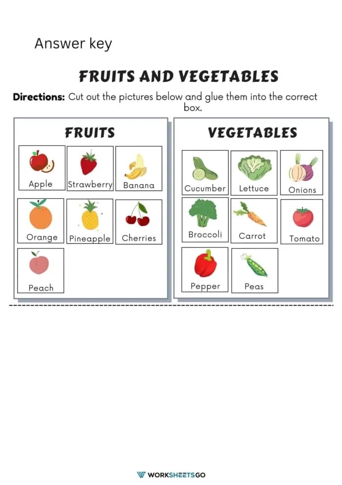 Fruits And Vegetable Worksheets | WorksheetsGO