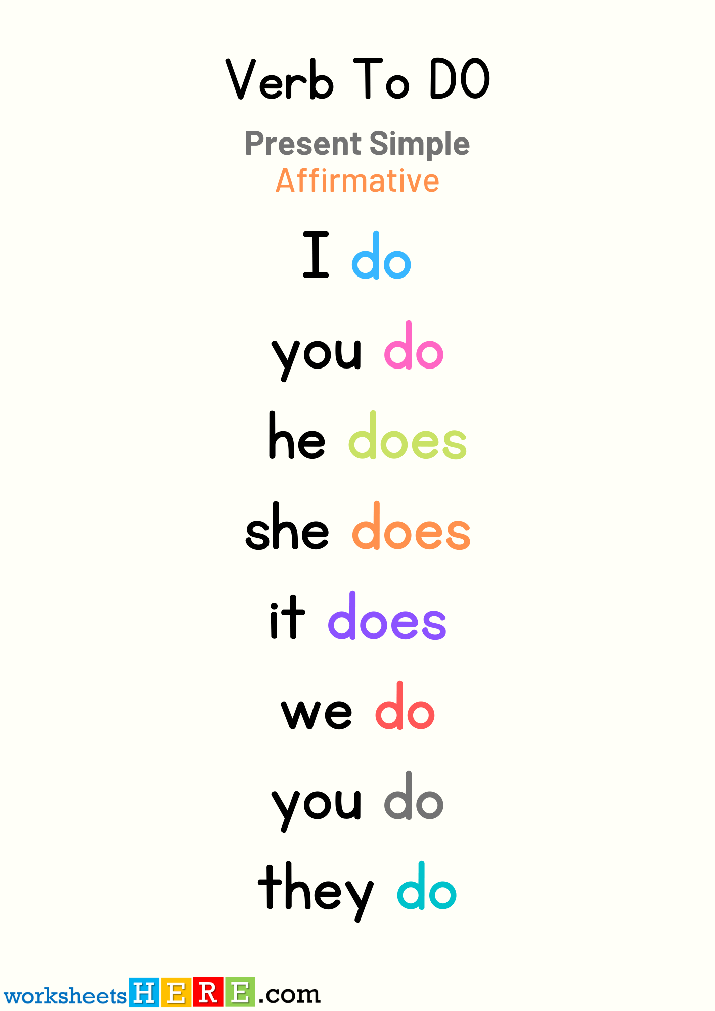 Present Simple Tense Verb DO Affirmative Examples PDF Worksheet For