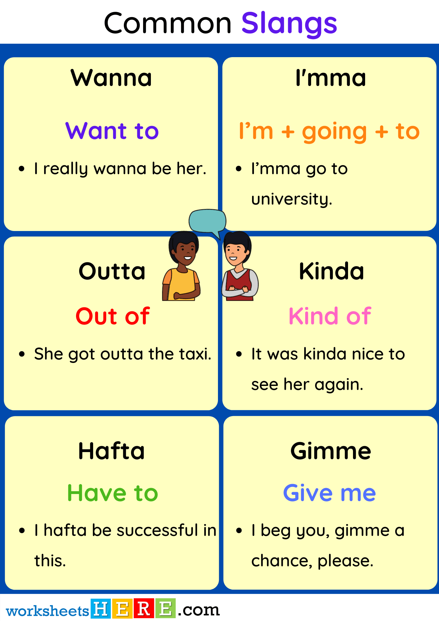 Common Slangs, Definition and Example Sentences PDF Worksheet