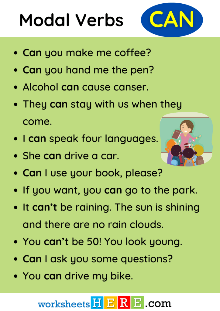 Modal Verbs Can, Definition and Example Sentences PDF Worksheet For