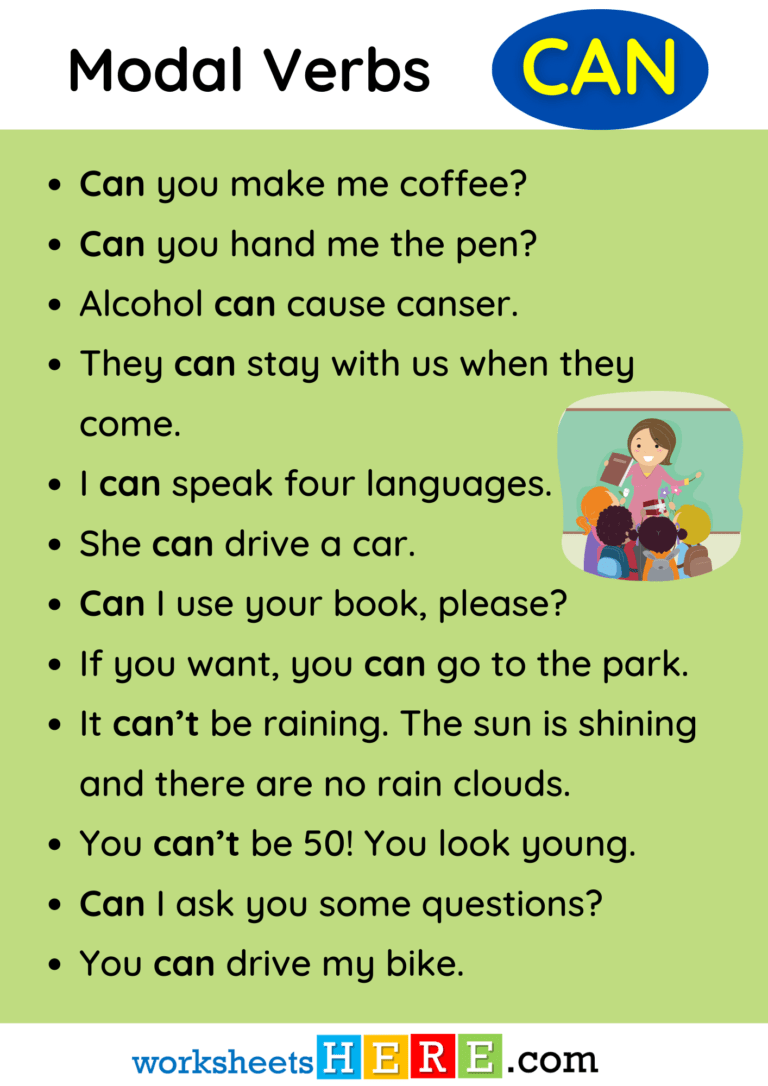 Modal Verbs Can, Definition and Example Sentences PDF Worksheet For