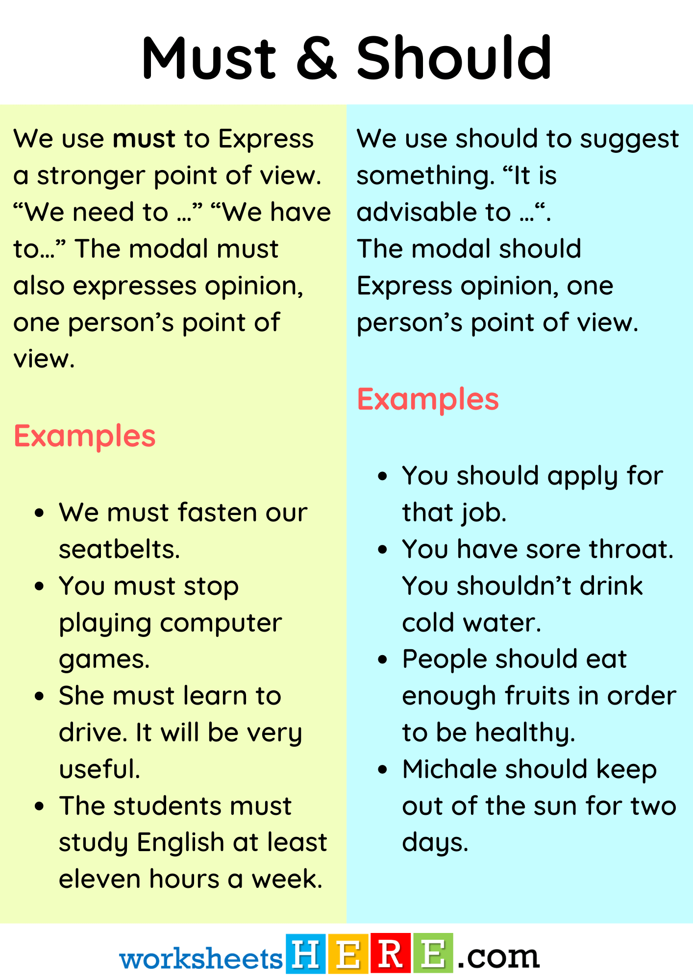 Must and Should, Definition and Example Sentences PDF Worksheet For