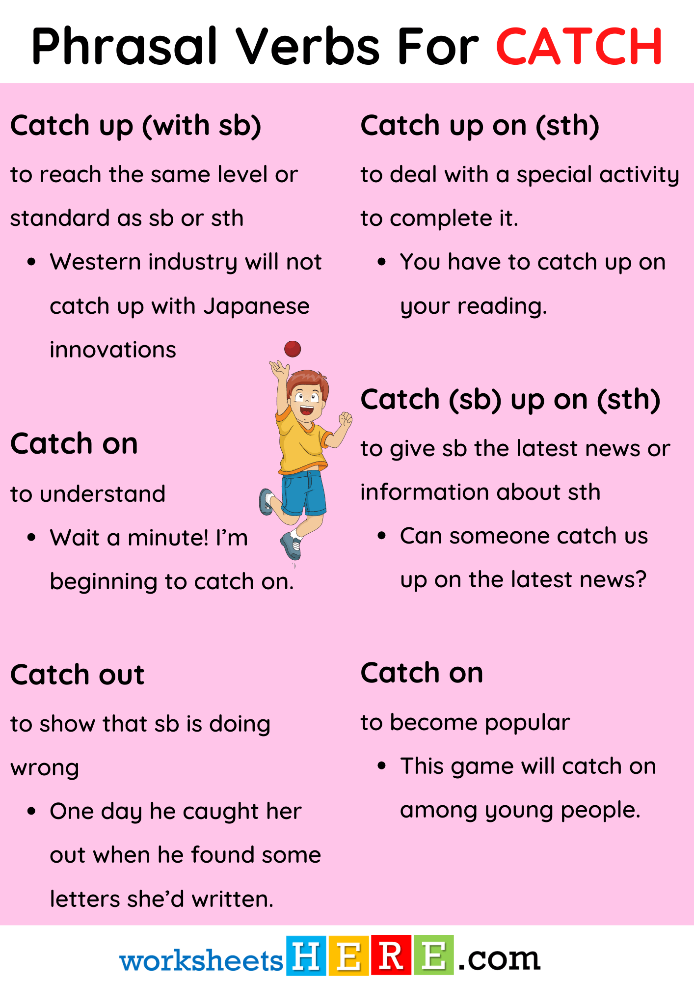 Phrasal Verbs with DRESS Definition and Example Sentences PDF Worksheet