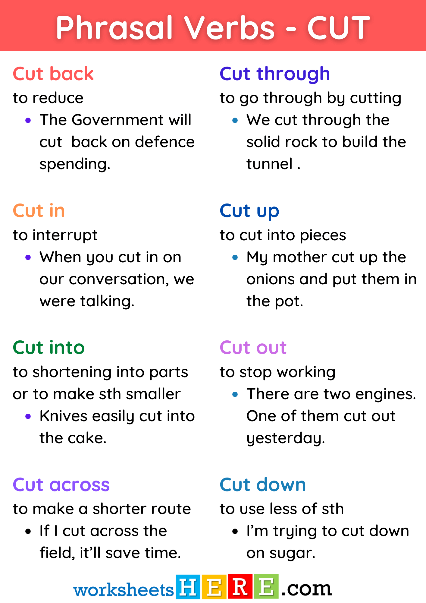Most Important Phrasal Verbs, Meanings and Example Sentences PDF