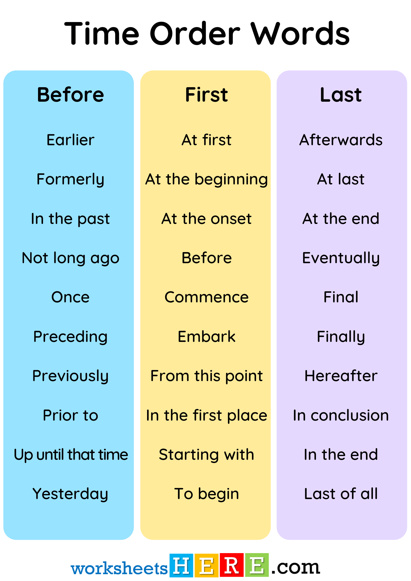 Time Order Words Before First Last PDF Worksheet For Students