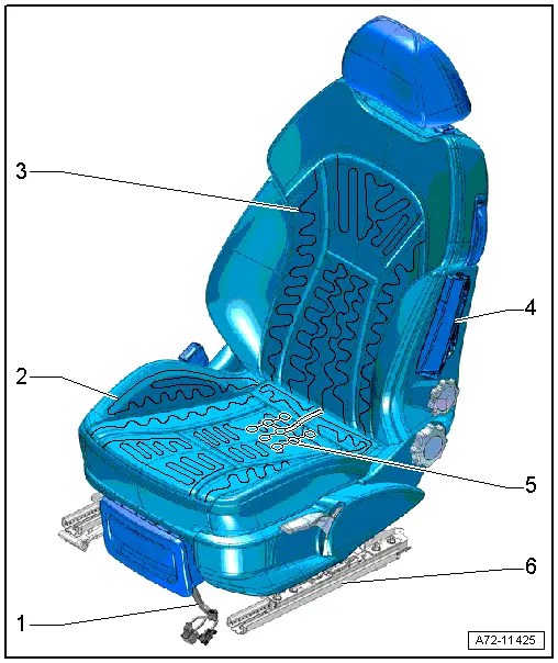 Audi Service and Repair Manuals > A1 > Body General body