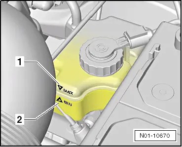 Audi Workshop Service and Repair Manuals > A1 > Brake system | Brakes