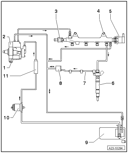 Audi Service and Repair Manuals > A1 > Power unit TDI