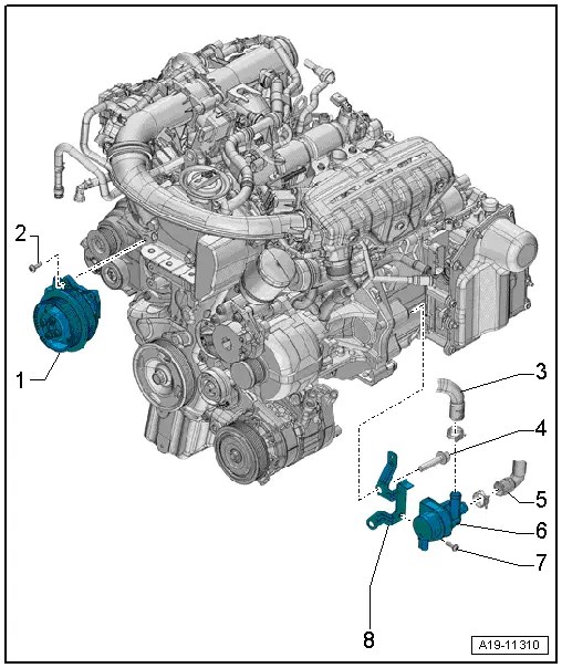 Audi Service and Repair Manuals > A1 > Power unit 4cylinder