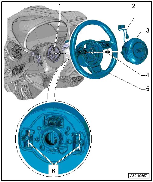 Audi Manuals > A1 > Running gear, frontwheel drive > Steering