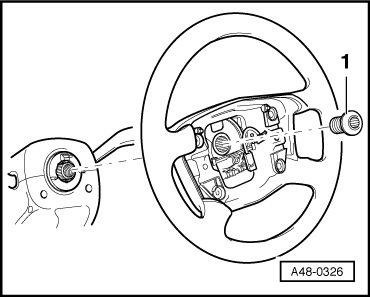 Audi Workshop Service and Repair Manuals > A1 > Running gear, front