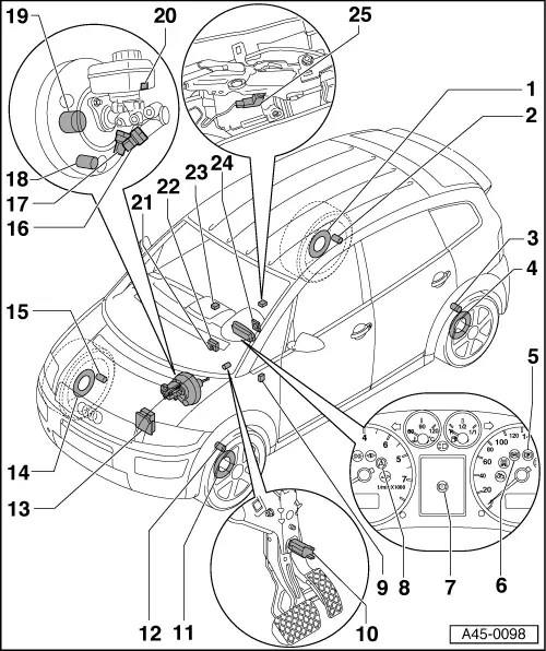 Audi Manuals > A2 > Brake system > ABS, ADR, TCS, EDL, ESP