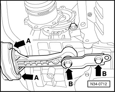 Audi Workshop Manuals > A3 Mk1 > Running gear, front-wheel drive and