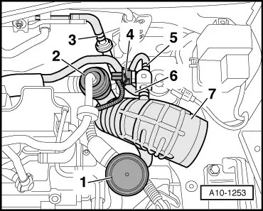 Audi Workshop Service and Repair Manuals > A3 Mk1 > Power unit | 4