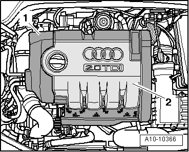 Audi Workshop Service and Repair Manuals > A3 Mk2 > Power unit > TDI