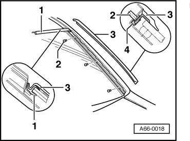 Audi Workshop Service and Repair Manuals > A4 Mk1 > Body | General Body