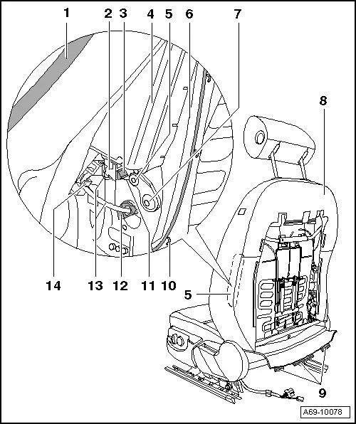 Audi Manuals > A4 Mk2 > Body > General body repairs, interior
