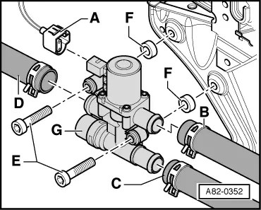 Audi Workshop Service and Repair Manuals > A4 Mk2 > Heating