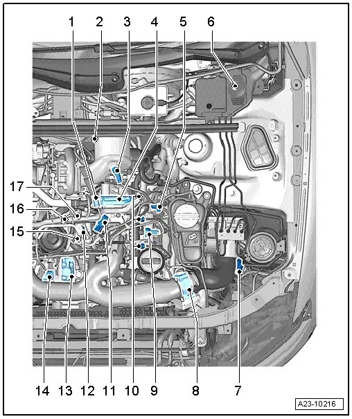 Audi Manuals > A4 Mk3 > Power unit > TDI injection and glow