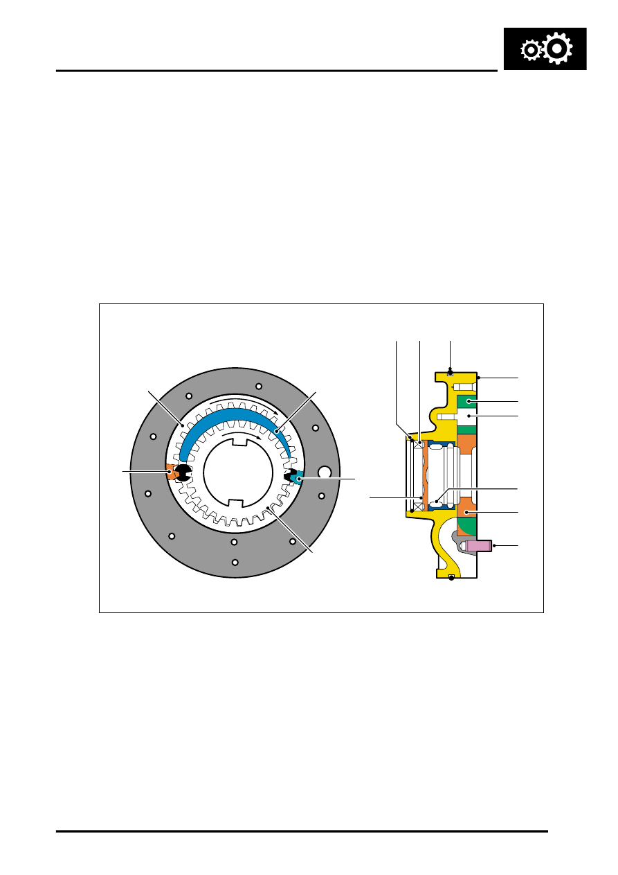 Land Rover Manuals > L322 Range Rover System