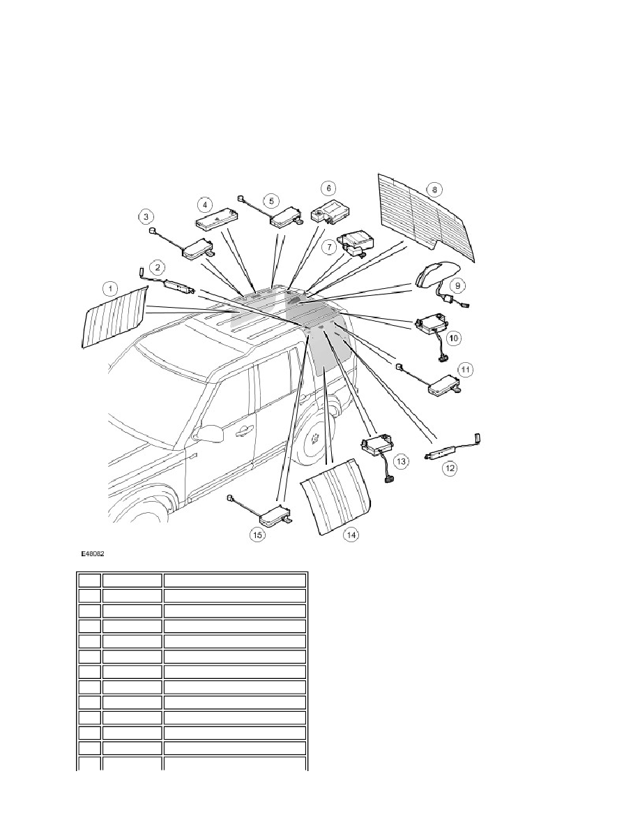Land Rover Service and Repair Manuals > LR3/Disco 3 > 41502