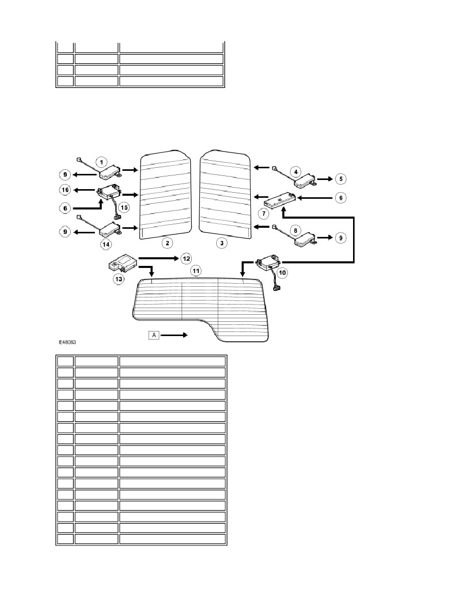 Land Rover Service and Repair Manuals > LR3/Disco 3 > 41502