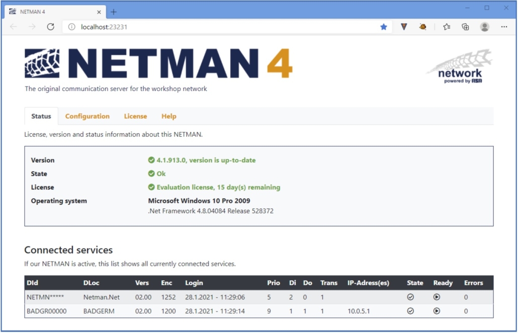 NETMAN for Users ,