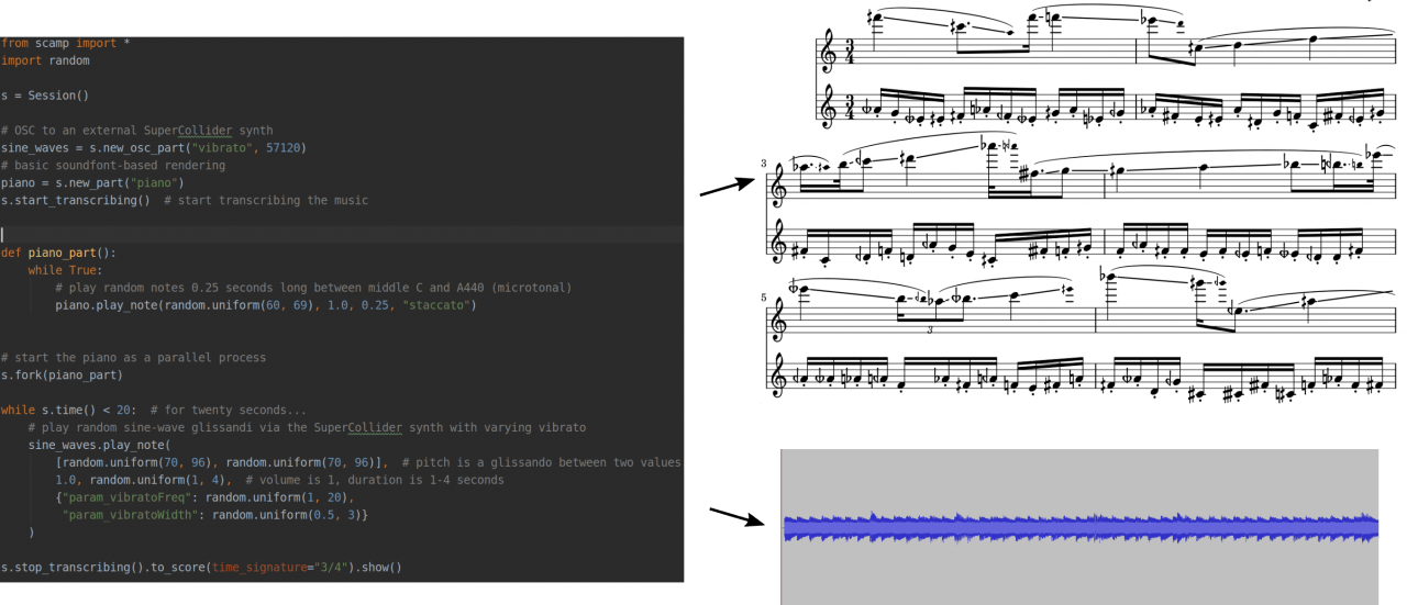 Beginning ComputerAssisted Music in Python