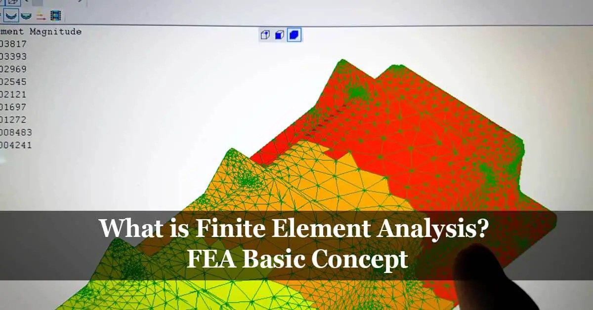 What is Finite Element Analysis? FEA Basic Concept Insider