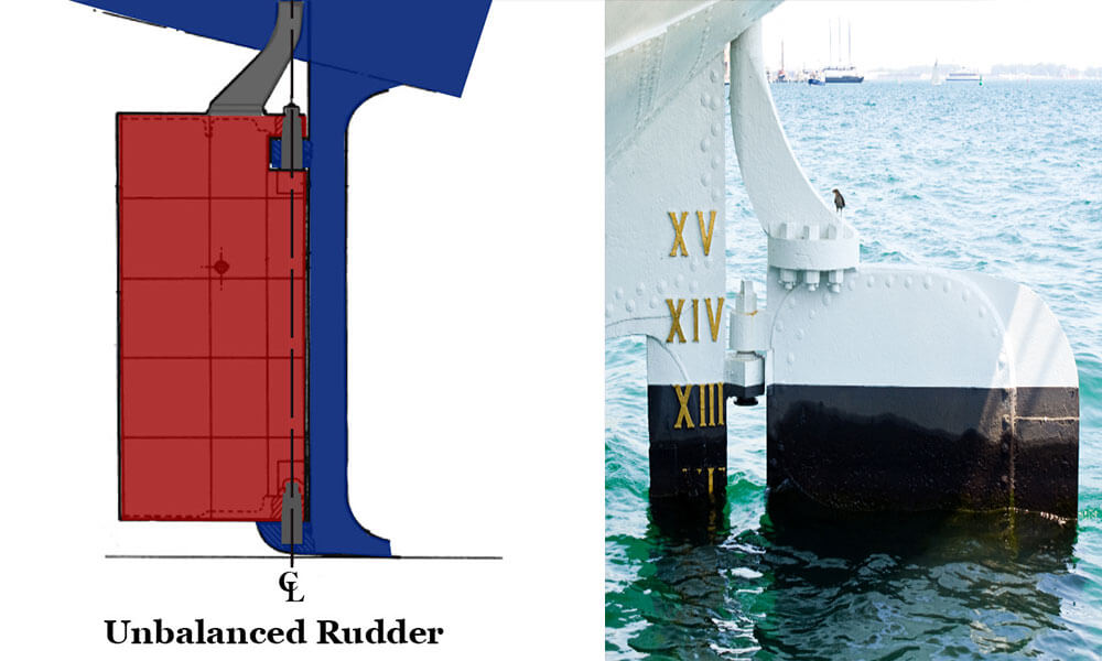 Guide to Ships Rudder and Steering Gear