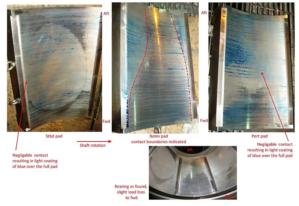 Intermediate Bearing Alignment Checks Using the Blue Contact Method
