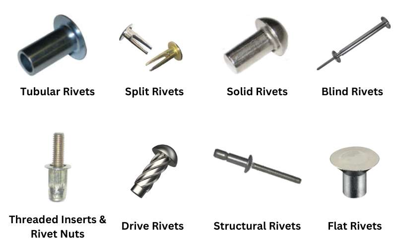 What Is Riveting & How Does Riveting Work? Types of Rivets