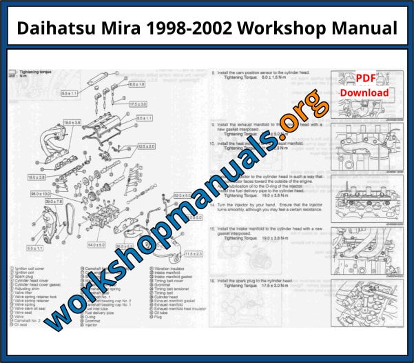 Daihatsu Mira 19982002 Repair Manual Download PDF