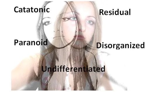 Schizophrenia Awareness Week May Work Smart. Live Smart.
