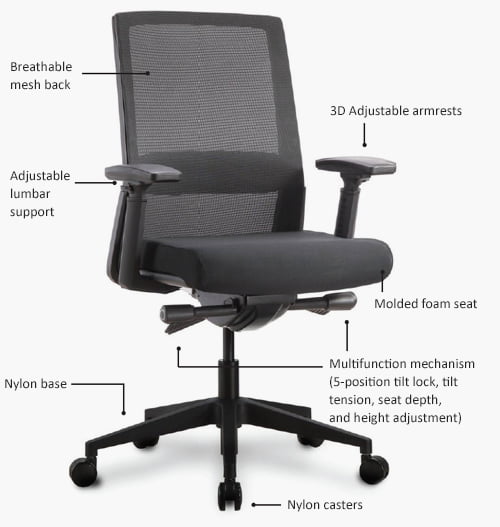 Wyatt Freeride Task Chair Office Furniture Albany, NY Workstation
