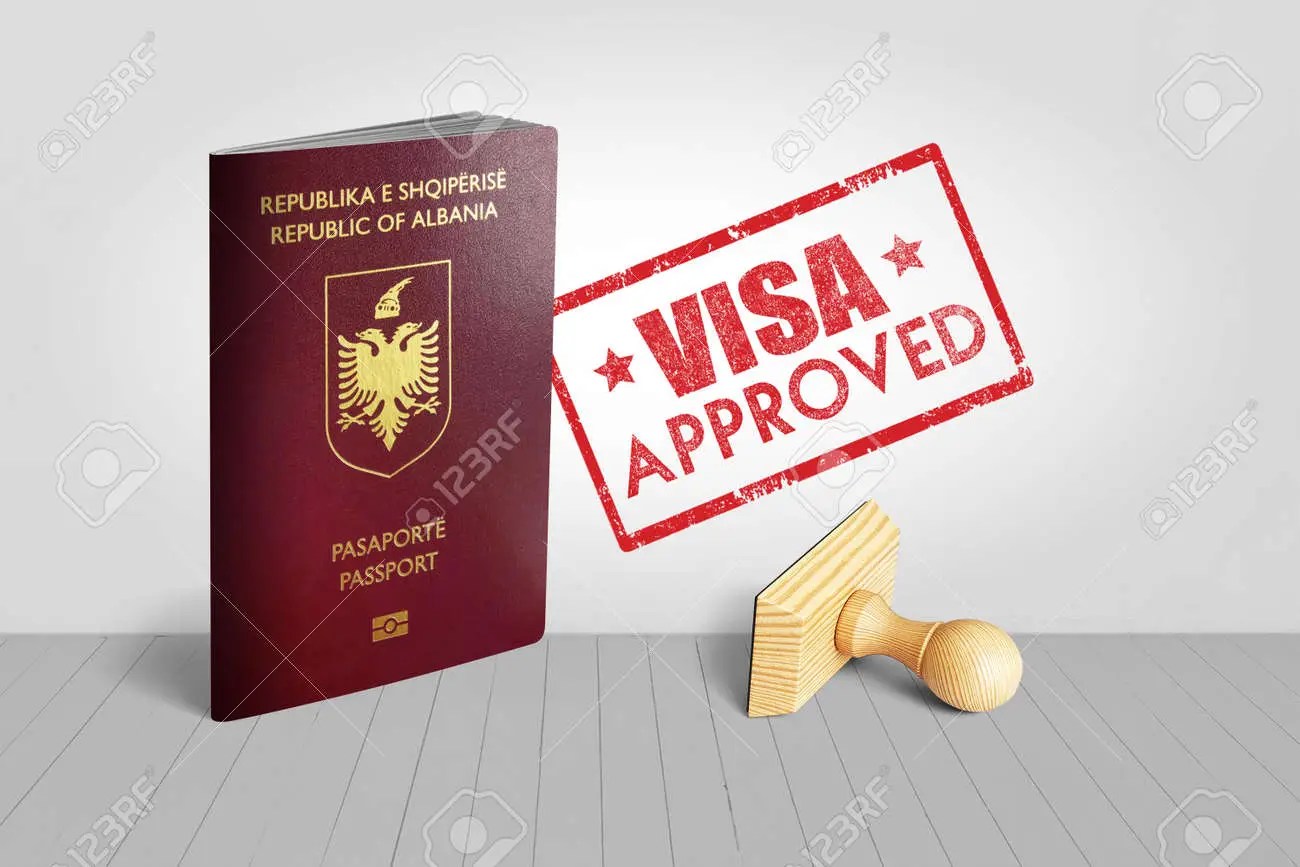 Albania Work Visa Documentation, Validity, and Duration Work Study Visa