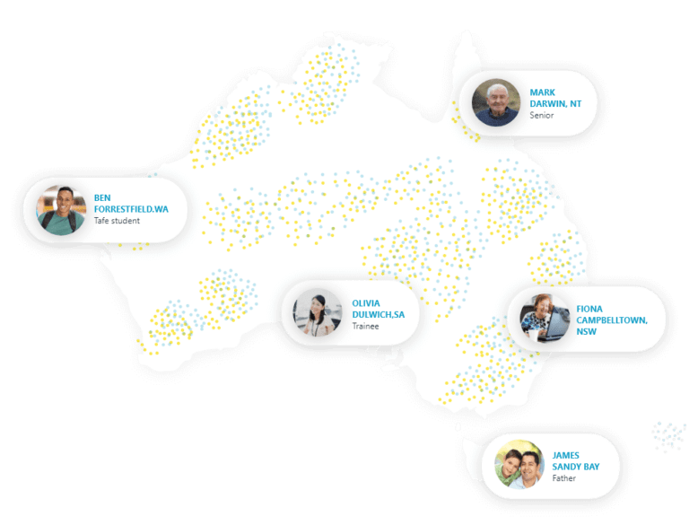 Donate Technology Equipment in Australia WorkVentures