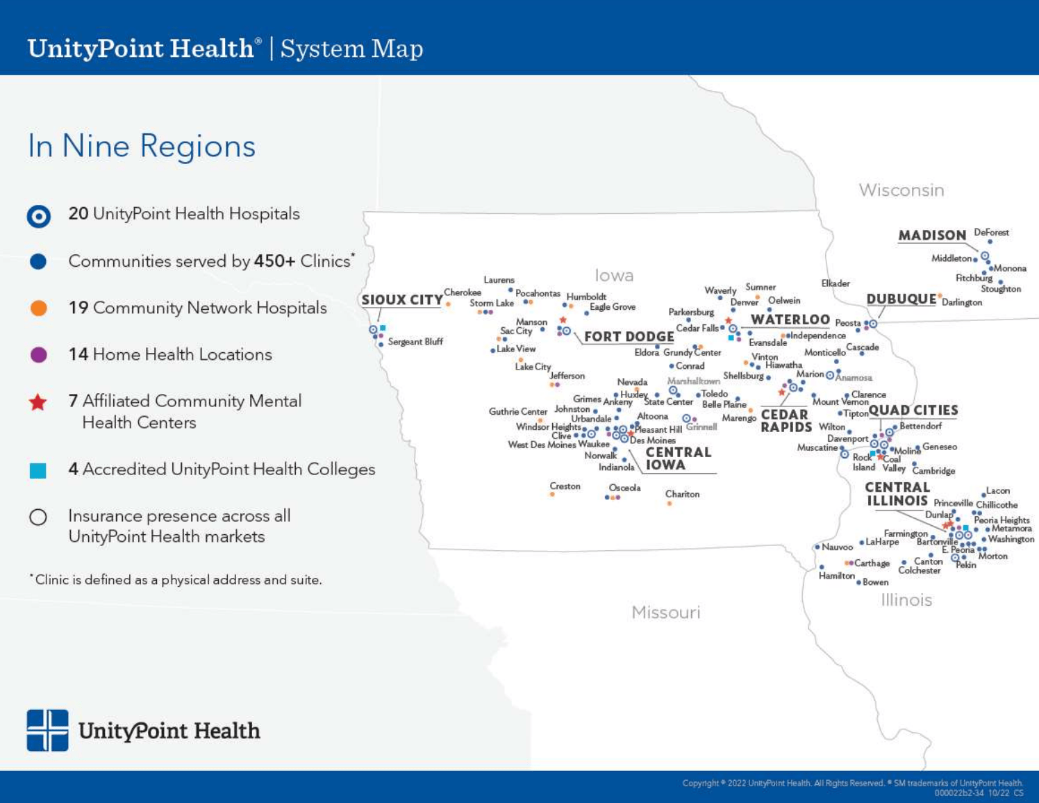 UnityPointPresbyterian Merger, North Carolina Healthcare Reform, and