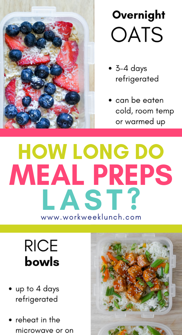 How Long Meals Last In The Fridge For Meal Prep