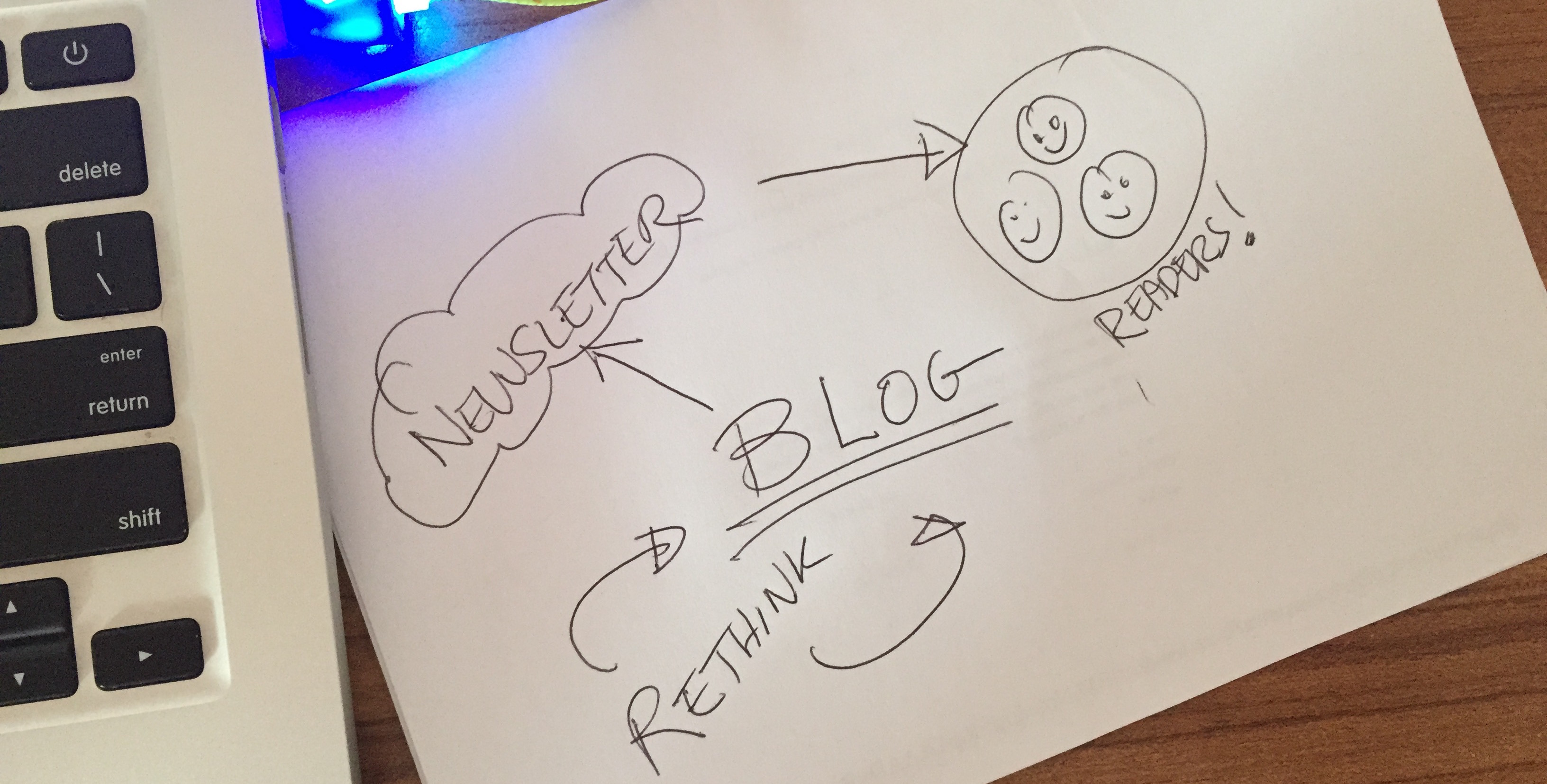 Why changing format header WorldAdventurer