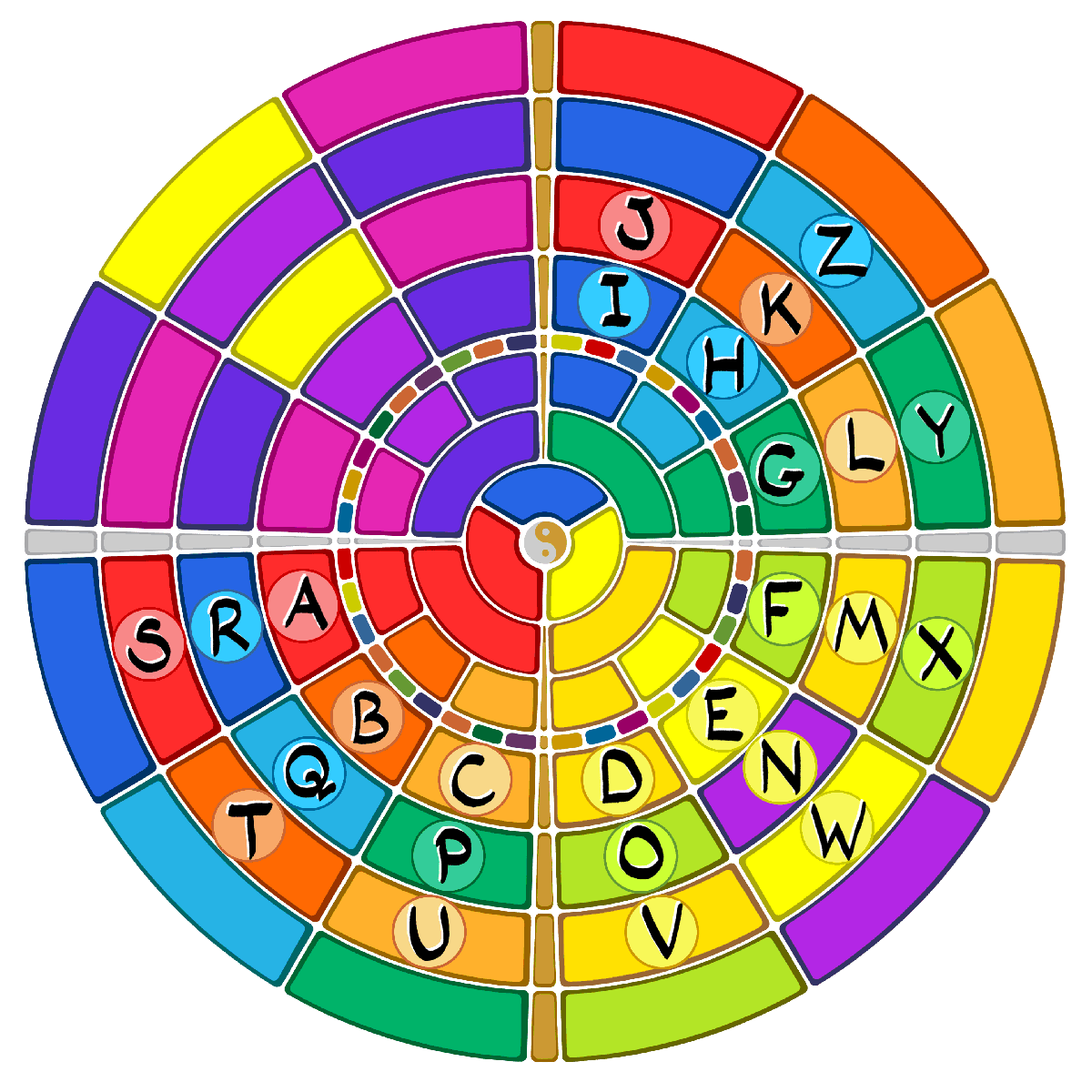 Resonant Numerology World Clock