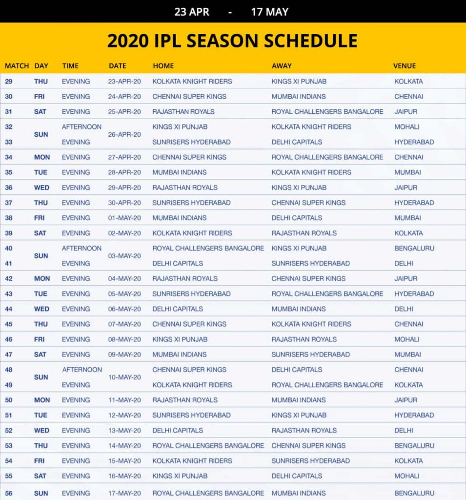 Ipl 2024 Schedule Match List The full schedule of IPL 2020 cricket matches 10CRIC World